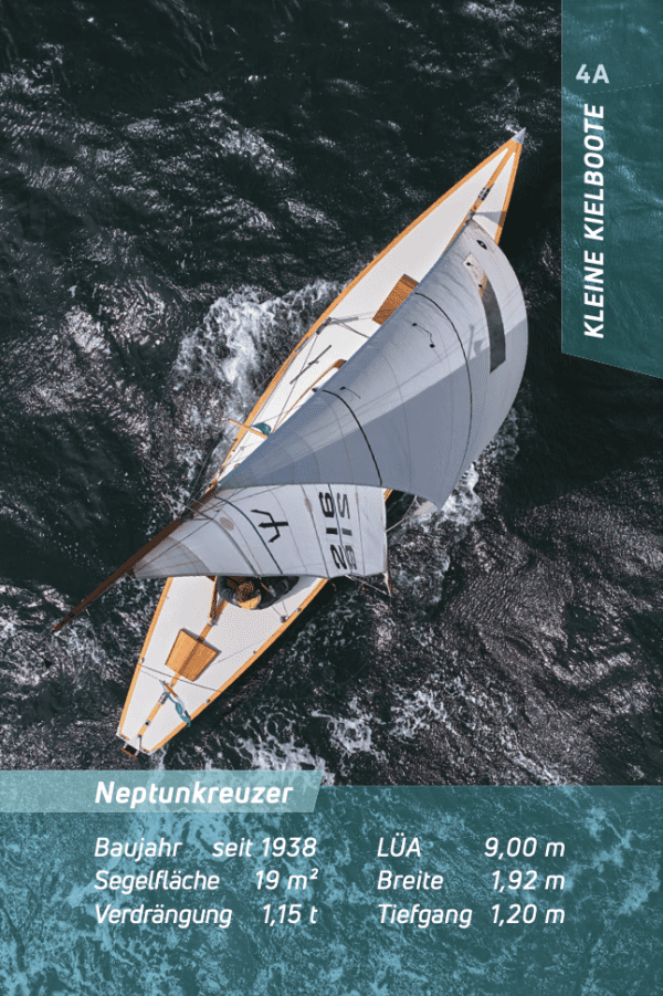 Alternative view of Klassische Yachten Quartett - SeeKarten No. 2